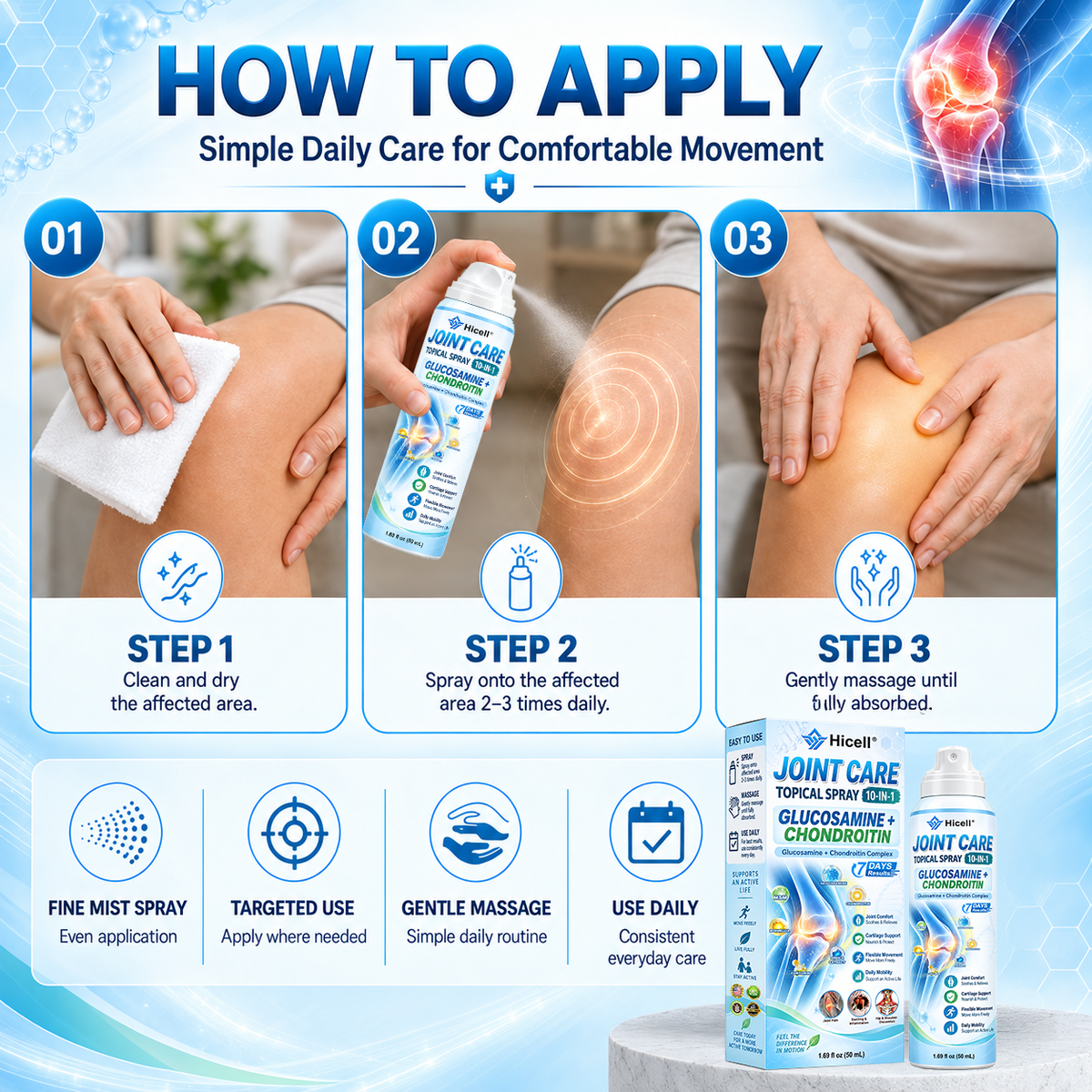 Three steps: clean and dry the area, spray, and gently massage