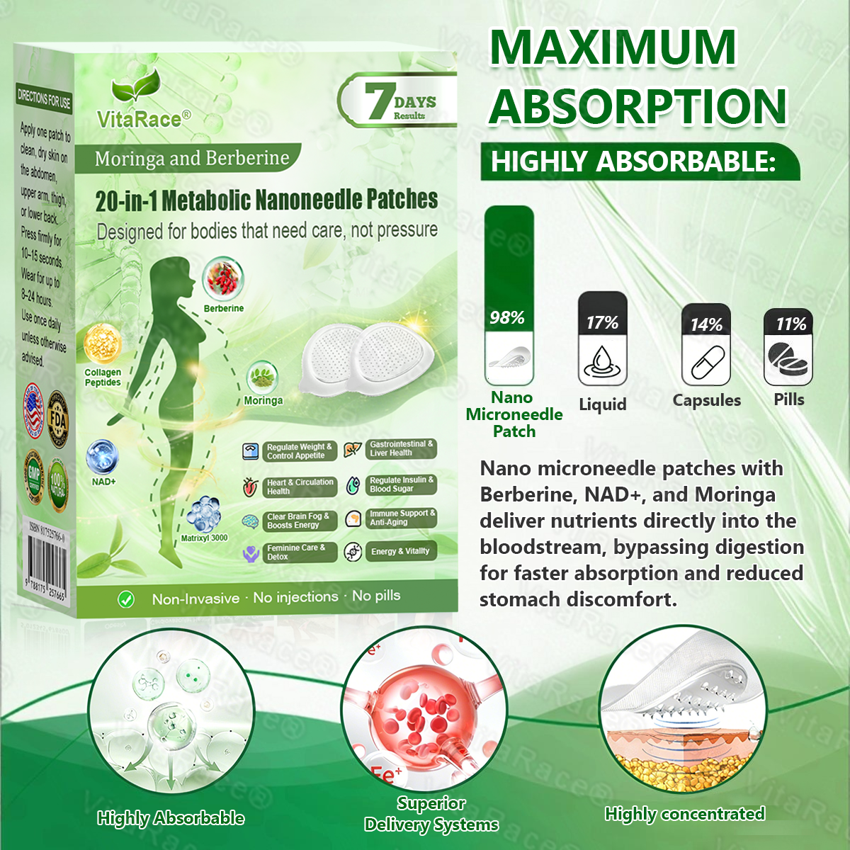 𝐕𝐢𝐭𝐚𝐑𝐚𝐜𝐞® 𝑴𝒆𝒕𝒂𝒃𝒐𝒍𝒊𝒄 𝑵𝒂𝒏𝒐 𝑴𝒊𝒄𝒓𝒐𝒏𝒆𝒆𝒅𝒍𝒆 𝑷𝒂𝒕𝒄𝒉🇺🇸(𝐉𝐮𝐬𝐭 𝐨𝐧𝐜𝐞 𝐚 𝐝𝐚𝐲, 𝐯𝐢𝐬𝐢𝐛𝐥𝐞 𝐜𝐡𝐚𝐧𝐠𝐞𝐬 𝐢𝐧 𝟕 𝐝𝐚𝐲𝐬）𝘽𝙚𝙧𝙗𝙚𝙧𝙞𝙣𝙚 + 𝙈𝙤𝙧𝙞𝙣𝙜𝙖 𝙁𝙤𝙧𝙢𝙪𝙡𝙖 ✅ 𝐅𝐨𝐫 𝐨𝐛𝐞𝐬𝐢𝐭𝐲, 𝗟𝗼𝗼𝘀𝗲 𝘀𝗸𝗶𝗻,𝐝𝐢𝐚𝐛𝐞𝐭𝐞𝐬, 𝐬𝐥𝐞𝐞𝐩 𝐚𝐩𝐧𝐞𝐚, 𝐣𝐨𝐢𝐧𝐭 𝐢𝐬𝐬𝐮𝐞𝐬, 𝐚𝐧𝐝 𝐦𝐨𝐫𝐞 ☘️