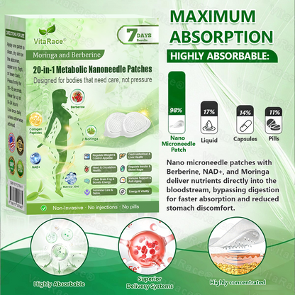 𝐕𝐢𝐭𝐚𝐑𝐚𝐜𝐞® 𝑴𝒆𝒕𝒂𝒃𝒐𝒍𝒊𝒄 𝑵𝒂𝒏𝒐 𝑴𝒊𝒄𝒓𝒐𝒏𝒆𝒆𝒅𝒍𝒆 𝑷𝒂𝒕𝒄𝒉🇺🇸(𝐉𝐮𝐬𝐭 𝐨𝐧𝐜𝐞 𝐚 𝐝𝐚𝐲, 𝐯𝐢𝐬𝐢𝐛𝐥𝐞 𝐜𝐡𝐚𝐧𝐠𝐞𝐬 𝐢𝐧 𝟕 𝐝𝐚𝐲𝐬）𝘽𝙚𝙧𝙗𝙚𝙧𝙞𝙣𝙚 + 𝙈𝙤𝙧𝙞𝙣𝙜𝙖 𝙁𝙤𝙧𝙢𝙪𝙡𝙖 ✅ 𝐅𝐨𝐫 𝐨𝐛𝐞𝐬𝐢𝐭𝐲, 𝗟𝗼𝗼𝘀𝗲 𝘀𝗸𝗶𝗻,𝐝𝐢𝐚𝐛𝐞𝐭𝐞𝐬, 𝐬𝐥𝐞𝐞𝐩 𝐚𝐩𝐧𝐞𝐚, 𝐣𝐨𝐢𝐧𝐭 𝐢𝐬𝐬𝐮𝐞𝐬, 𝐚𝐧𝐝 𝐦𝐨𝐫𝐞 ☘️