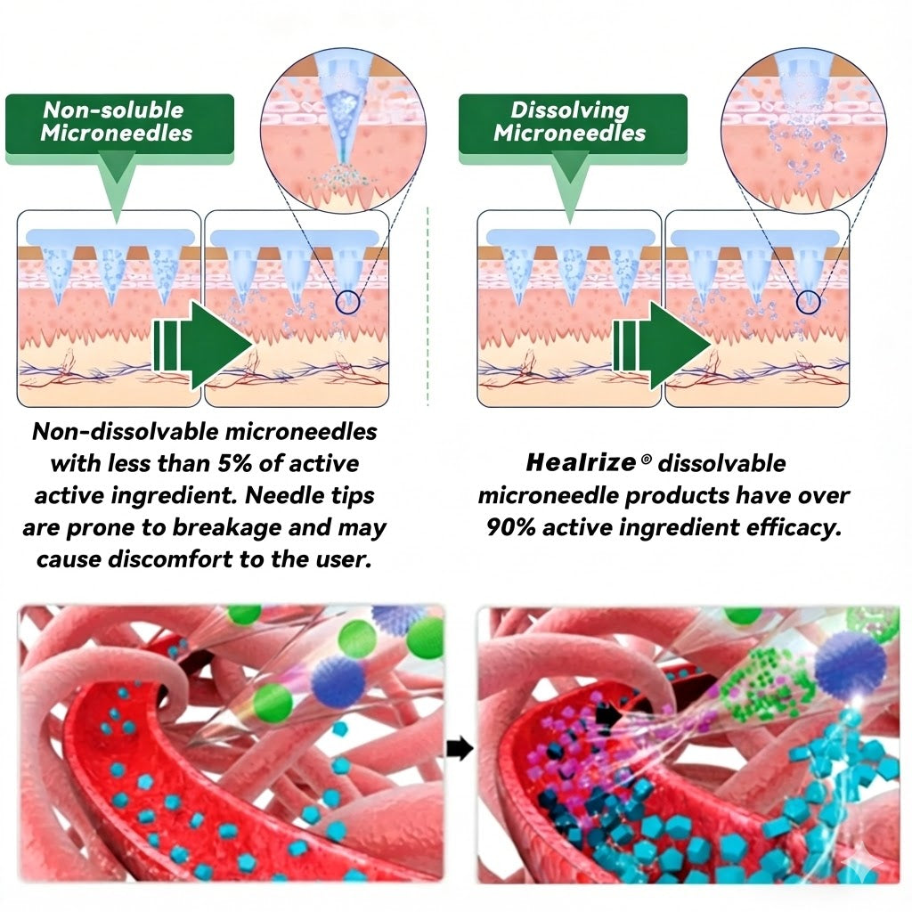 𝐕𝐢𝐭𝐚𝐑𝐚𝐜𝐞® 𝑴𝒆𝒕𝒂𝒃𝒐𝒍𝒊𝒄 𝑵𝒂𝒏𝒐 𝑴𝒊𝒄𝒓𝒐𝒏𝒆𝒆𝒅𝒍𝒆 𝑷𝒂𝒕𝒄𝒉🇺🇸(𝐉𝐮𝐬𝐭 𝐨𝐧𝐜𝐞 𝐚 𝐝𝐚𝐲, 𝐯𝐢𝐬𝐢𝐛𝐥𝐞 𝐜𝐡𝐚𝐧𝐠𝐞𝐬 𝐢𝐧 𝟕 𝐝𝐚𝐲𝐬）𝘽𝙚𝙧𝙗𝙚𝙧𝙞𝙣𝙚 + 𝙈𝙤𝙧𝙞𝙣𝙜𝙖 𝙁𝙤𝙧𝙢𝙪𝙡𝙖 ✅ 𝐅𝐨𝐫 𝐨𝐛𝐞𝐬𝐢𝐭𝐲, 𝗟𝗼𝗼𝘀𝗲 𝘀𝗸𝗶𝗻,𝐝𝐢𝐚𝐛𝐞𝐭𝐞𝐬, 𝐬𝐥𝐞𝐞𝐩 𝐚𝐩𝐧𝐞𝐚, 𝐣𝐨𝐢𝐧𝐭 𝐢𝐬𝐬𝐮𝐞𝐬, 𝐚𝐧𝐝 𝐦𝐨𝐫𝐞 ☘️