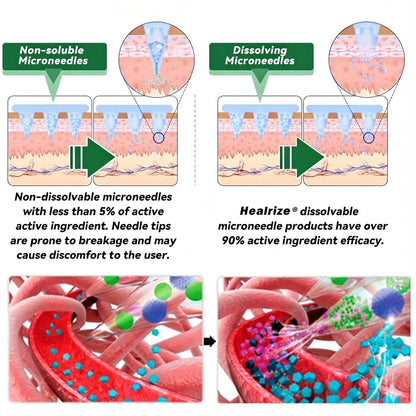 🎁Congratulations! You have unlocked an exclusive 𝐕𝐢𝐭𝐚𝐑𝐚𝐜𝐞® offer! i As a thank you for your order, we're offering an additional 30% off today! Click below to grab this special offer, offer expires!